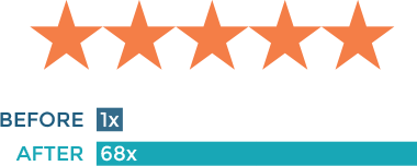 pugh_case_study_reviews